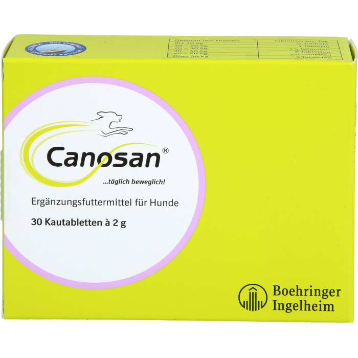 Produktabbildung PZN 01745423