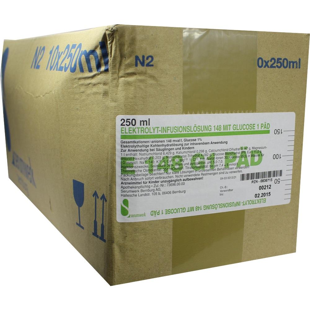 Elektrolyt-Infusionslösung 148 mit Glucose 1 PÄD
