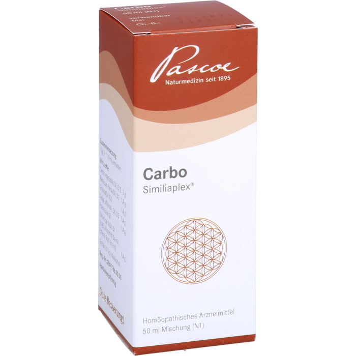 Produktabbildung PZN 01351138