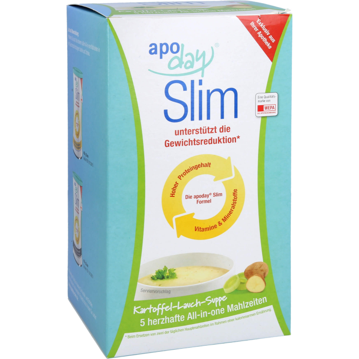 Produktabbildung PZN 10984575