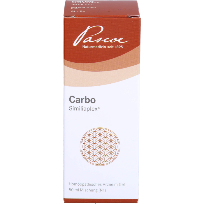 Produktabbildung PZN 01351138