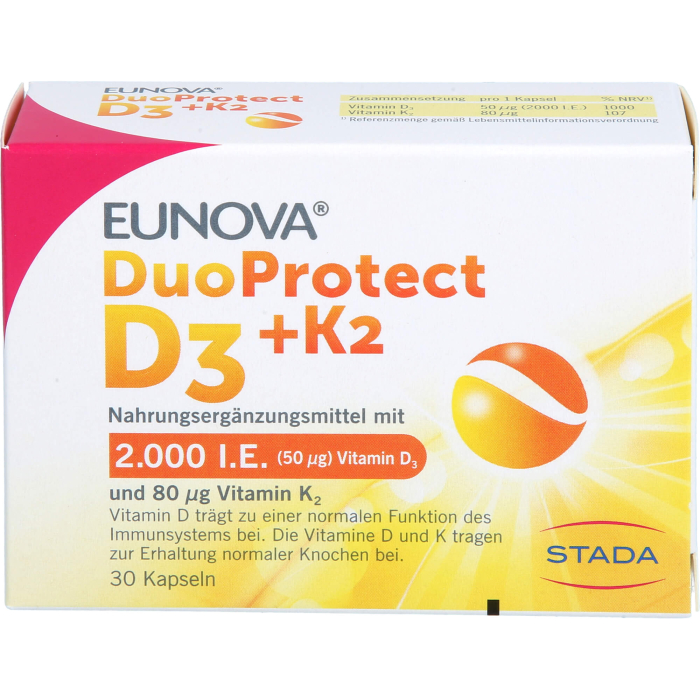 Produktabbildung PZN 14133532