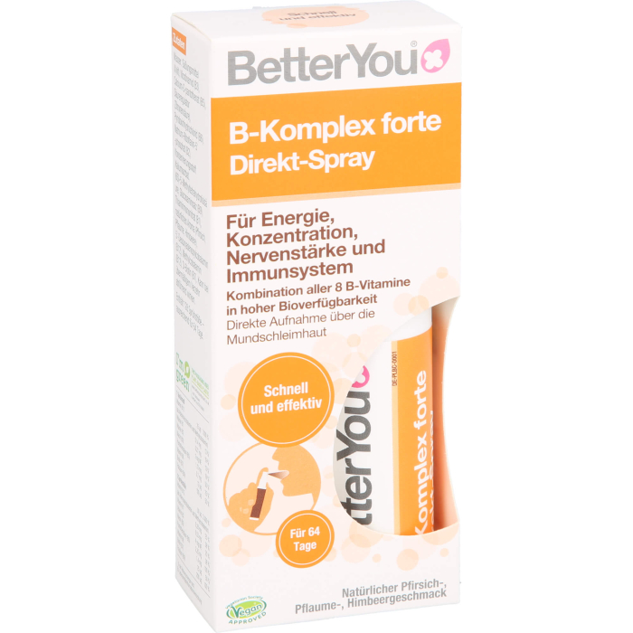 Produktabbildung PZN 16879224