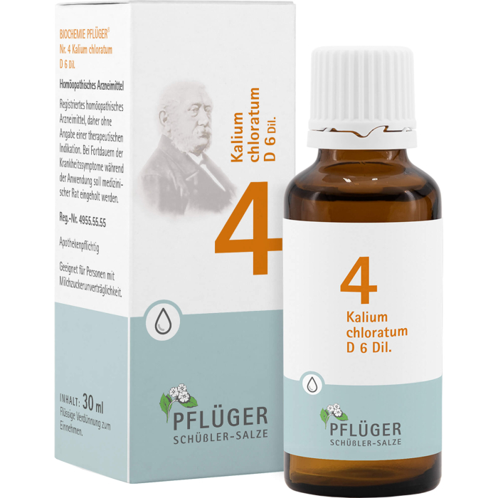 Produktabbildung PZN 06324092