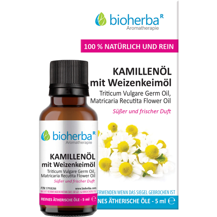 Produktabbildung PZN 17950266