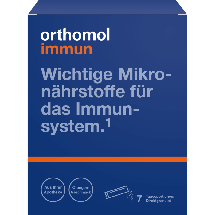 Produktabbildung PZN 07145977