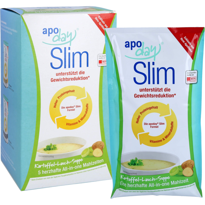 Produktabbildung PZN 10984575