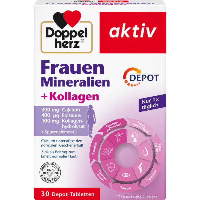 Produktabbildung PZN 16747617