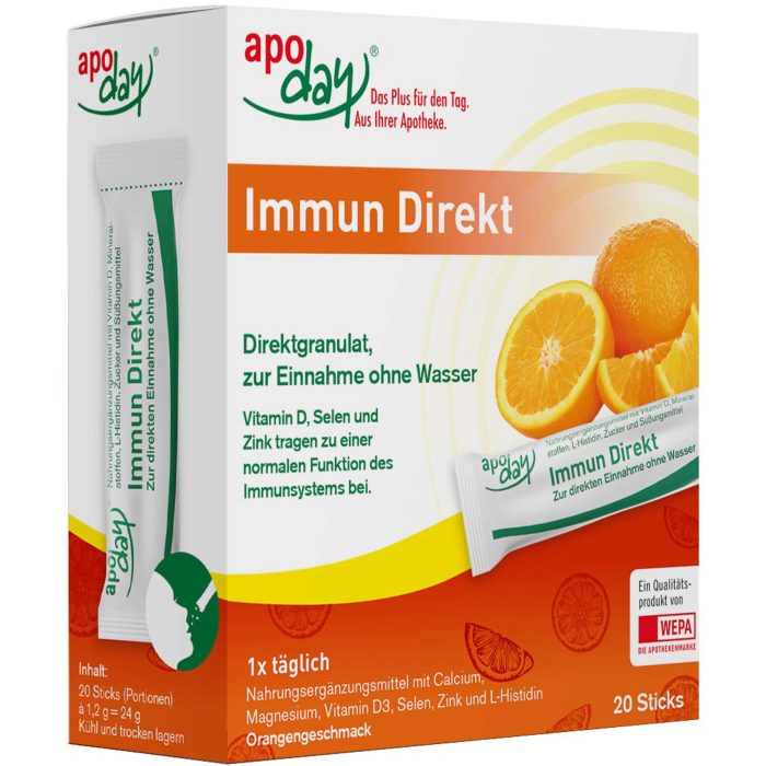 Produktabbildung PZN 16166317